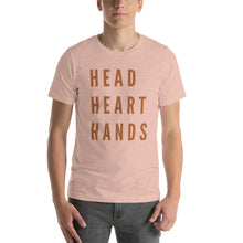 Load image into Gallery viewer, Short-Sleeve Unisex T-Shirt